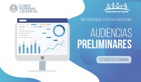 La Dirección de Auditoría de Gestión Jurisdiccional presentó el informe con respecto a las audiencias preliminares realizadas en juzgados penales de la Capital.