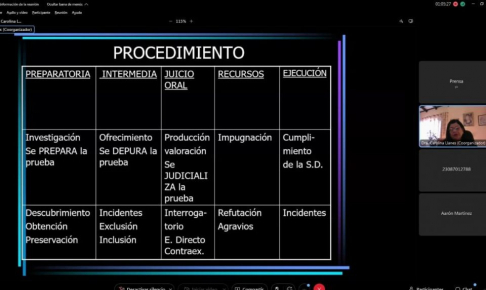 La ministra de la Corte Suprema de Justicia, doctora Carolina Llanes, participó del Quinto Módulo del Diplomado Jurídico sobre “Derecho Penal – Casos Prácticos” para magistrados y funcionarios de la Circunscripción Judicial de Alto Paraguay. 