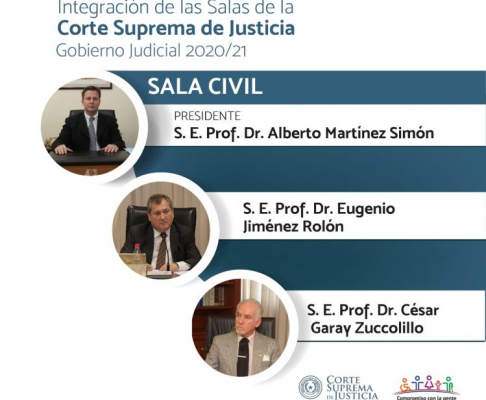 Sala Civil de la Corte Suprema de Justicia ordenó notificaciones de oficio