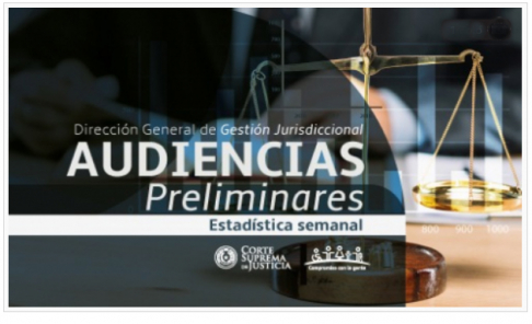 Audiencias preliminares correspondientes a la semana del 30 de noviembre al 4 de diciembre de 2020.