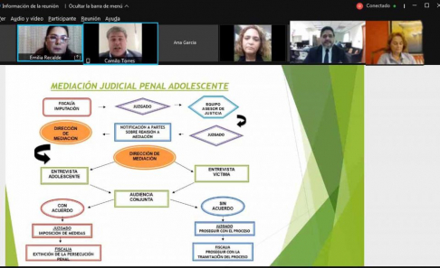 Realizaron Foro Nacional de Justicia Restaurativa y Resolución Alternativa de Conflictos